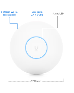 UBN UNIFI AP WIFI6 4X4 2.4G N600 5G 2.4G 6/4 DBI REQ INYECTOR POE48AT (P11498) U6-LR